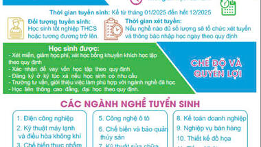 TUYỂN SINH NĂM 2025