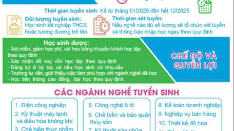 TUYỂN SINH NĂM 2025