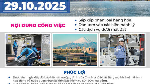 Công ty TNHH Sen Đại Dương thông tin tuyển dụng nhân viên làm việc tại sân bay Narita - Haneda (nơi làm việc: Nhật Bản)